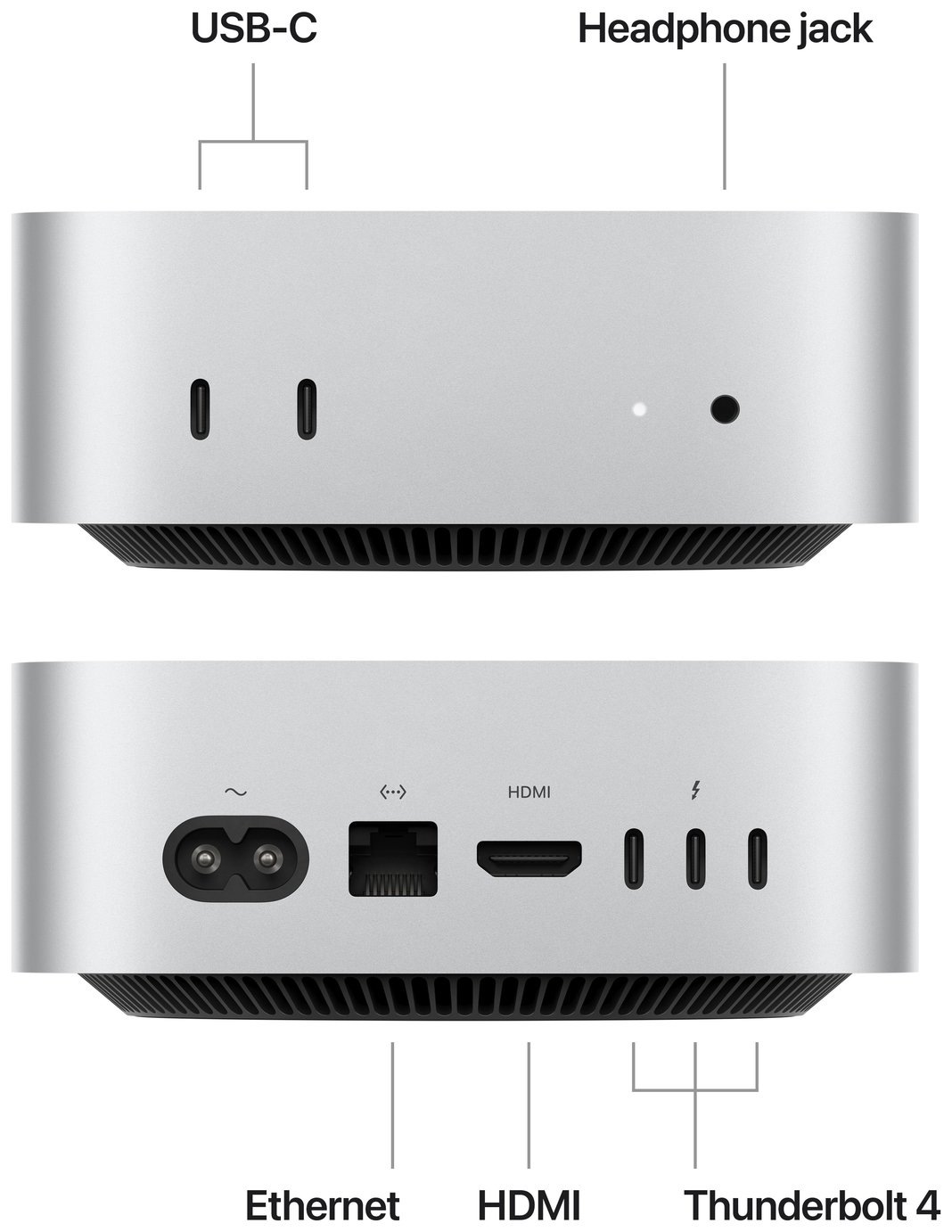 Buy Apple Mac mini 2024 M4 16GB 512GB Desktop - Silver | iMacs | Argos