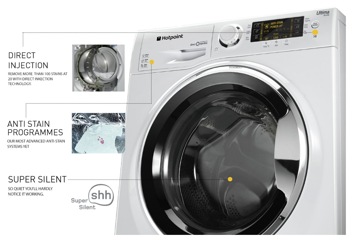 Hotpoint RPD10657J 10KG 1600 Spin Washing Machine Reviews