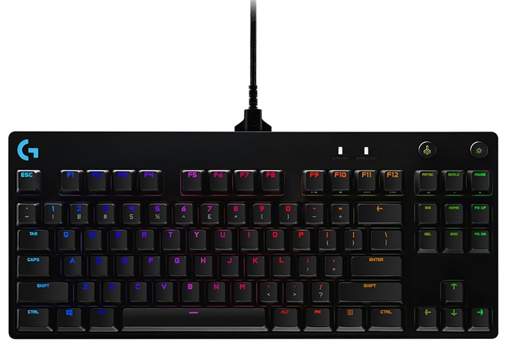 Logitech G Pro Wired Gaming Keyboard Review