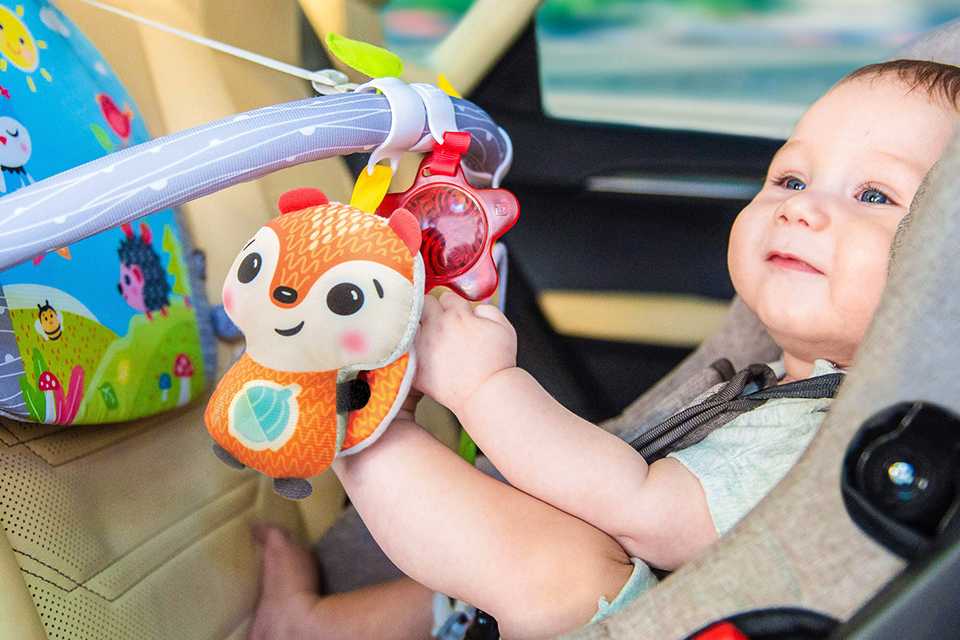 Car Seat Guide Argos