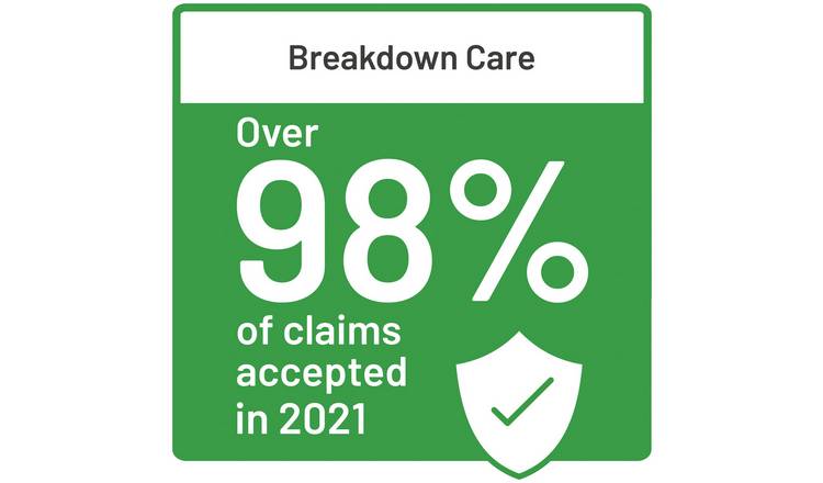 2 years Accidental Damage Insurance - Wearable Tech