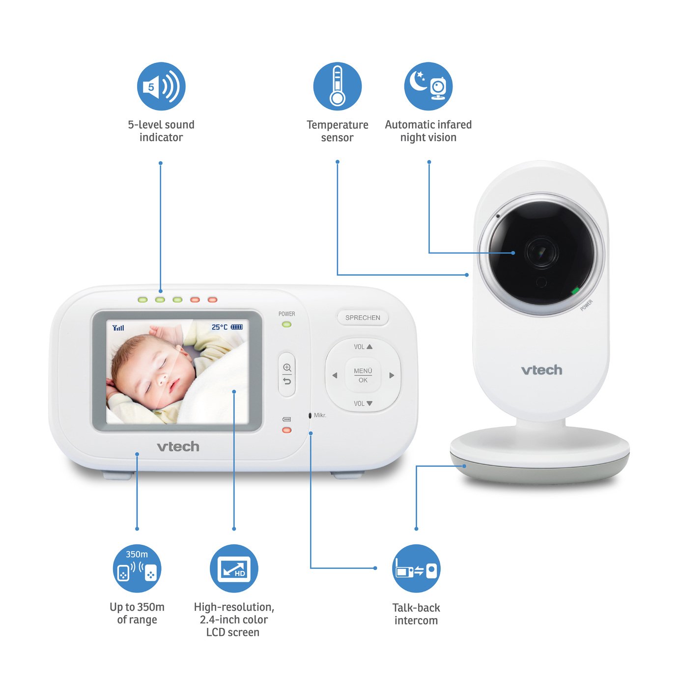 VTech VM320 Video 2.4inch Baby Monitor Review