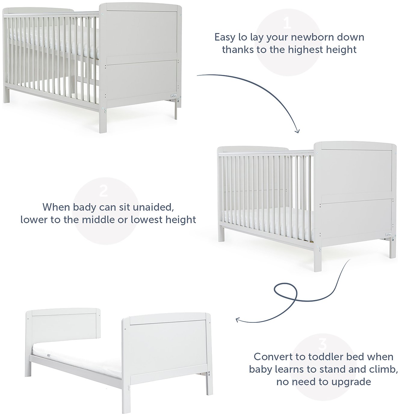 Baby Elegance Travis Baby Cot Bed with Mattress Review