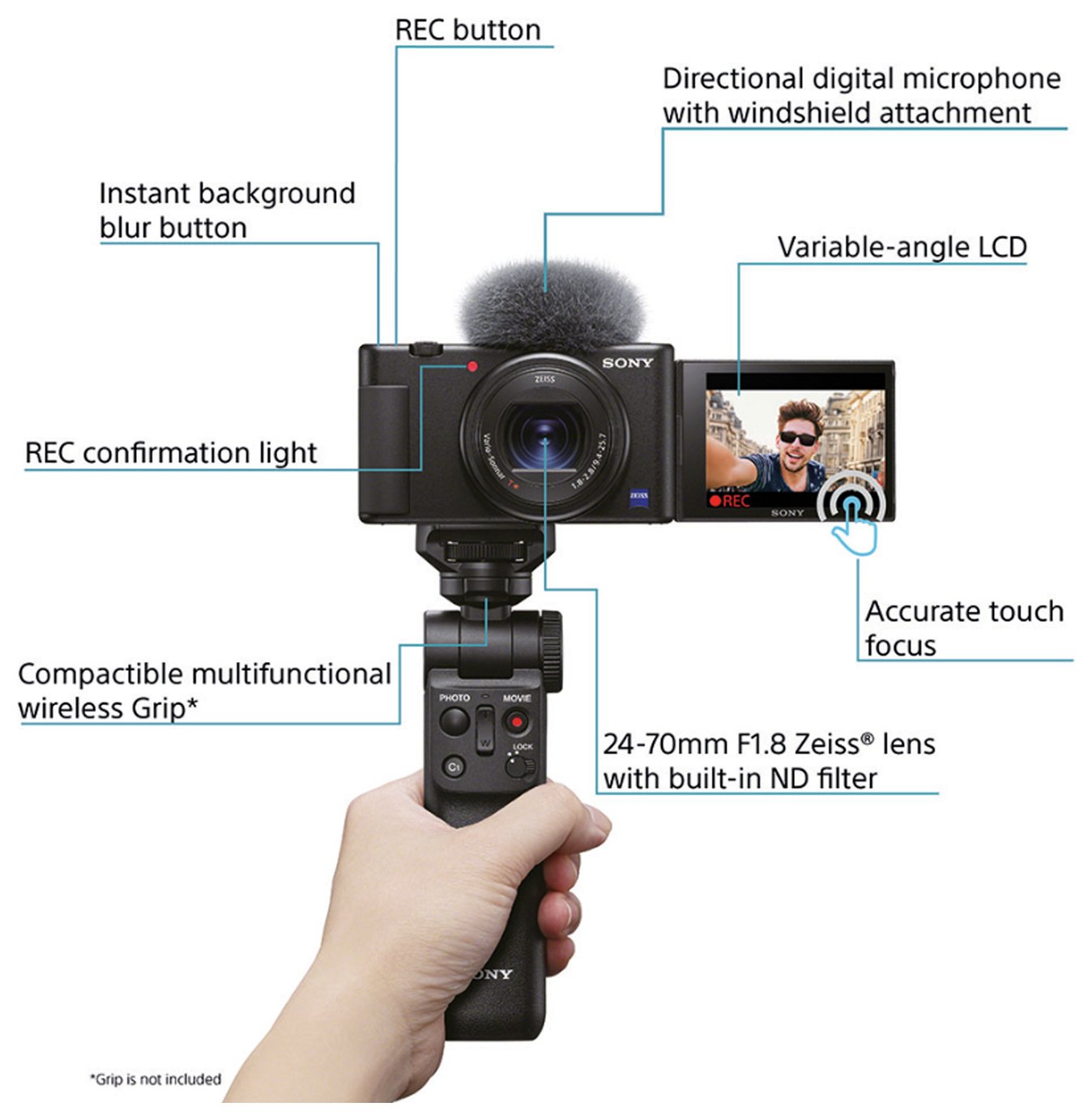 Buy Sony ZV-1 20.1MP 2.90x Zoom Compact Digital Camera - Black