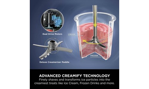 Ninja 1.19L CREAMi Deluxe Ice Cream Maker