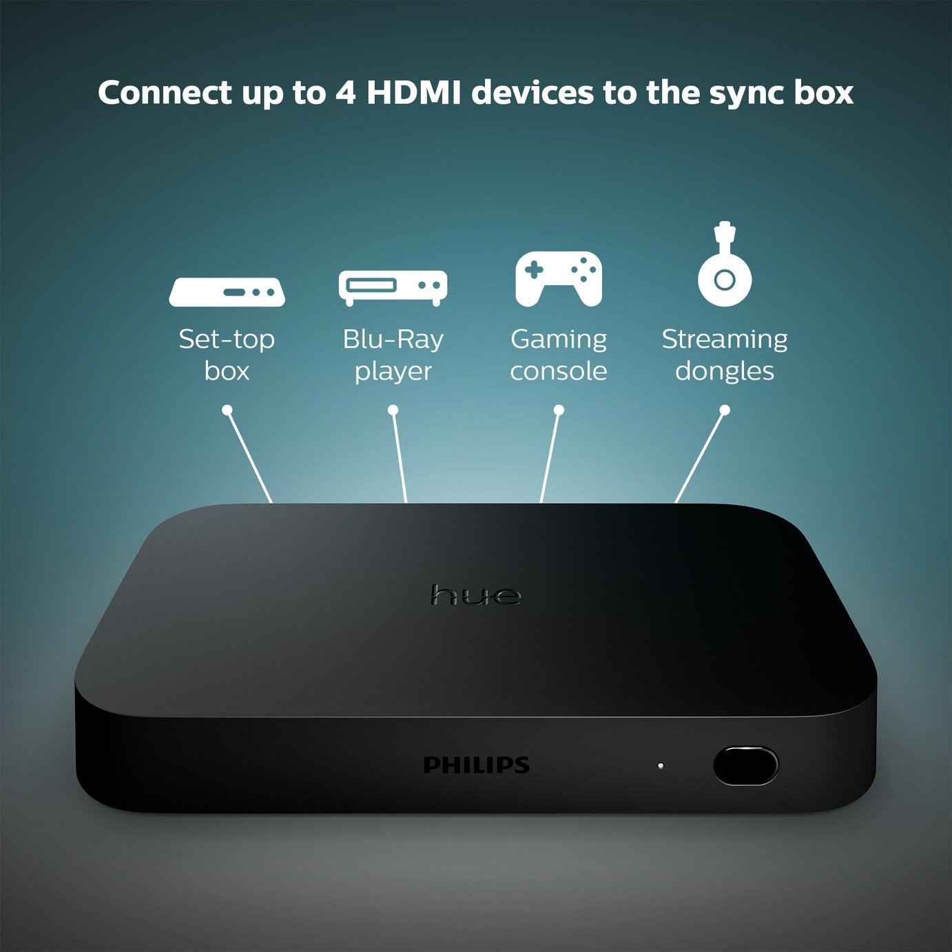 Buy Philips Hue Play HDMI Sync Box | Audio accessories | Argos