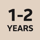 1-2 years.