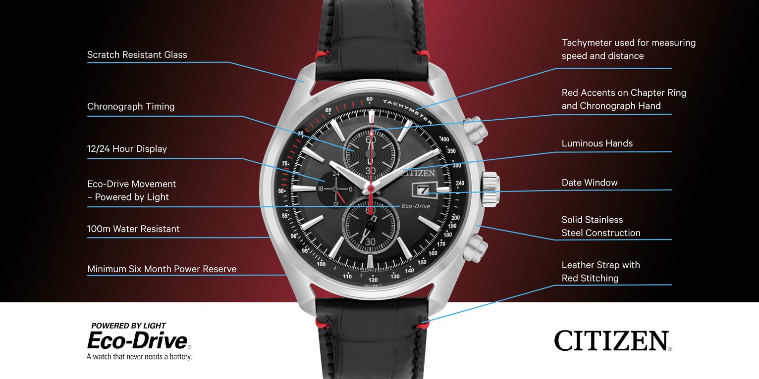 citizen eco drive black strap