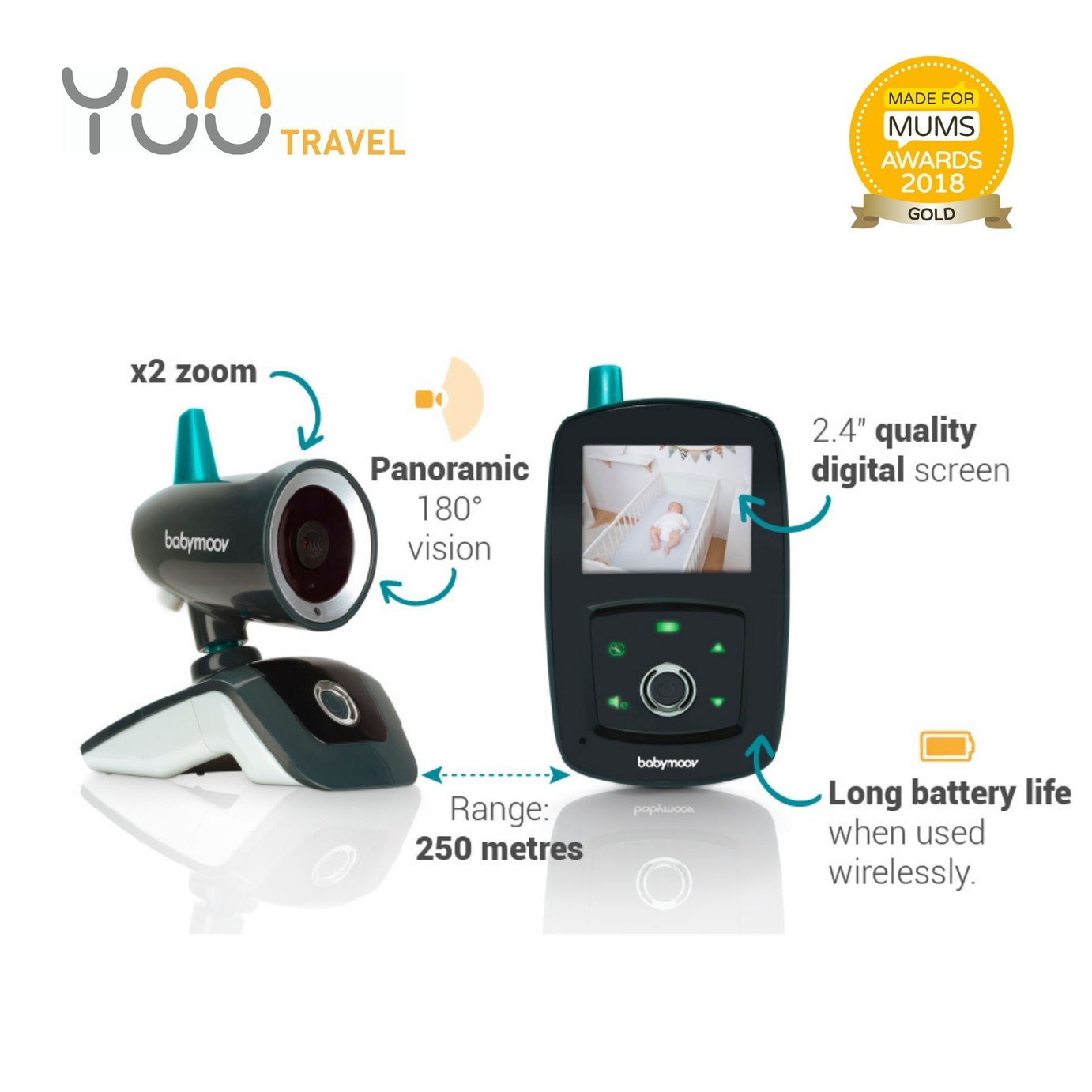 YOO- Travel Wireless Video Monitor Review