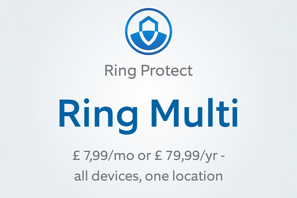 Ring Protect blue symbol on a white background with 'Ring Multi' written below it.