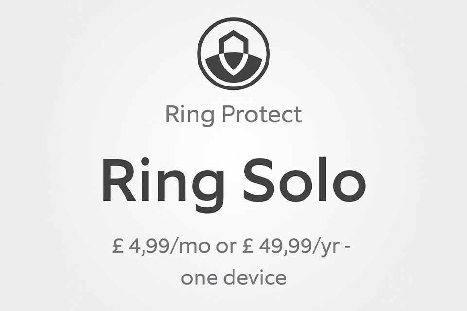 Ring Protect symbol on a white background with 'Ring Solo' written below it.