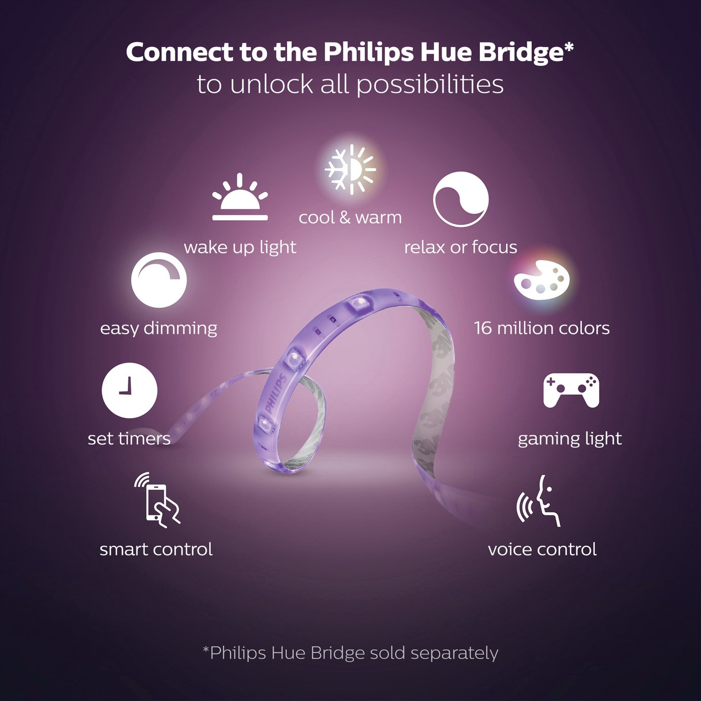 Philips Hue 20W LED Lightstrip Plus 1m Lightstrip Extension Review