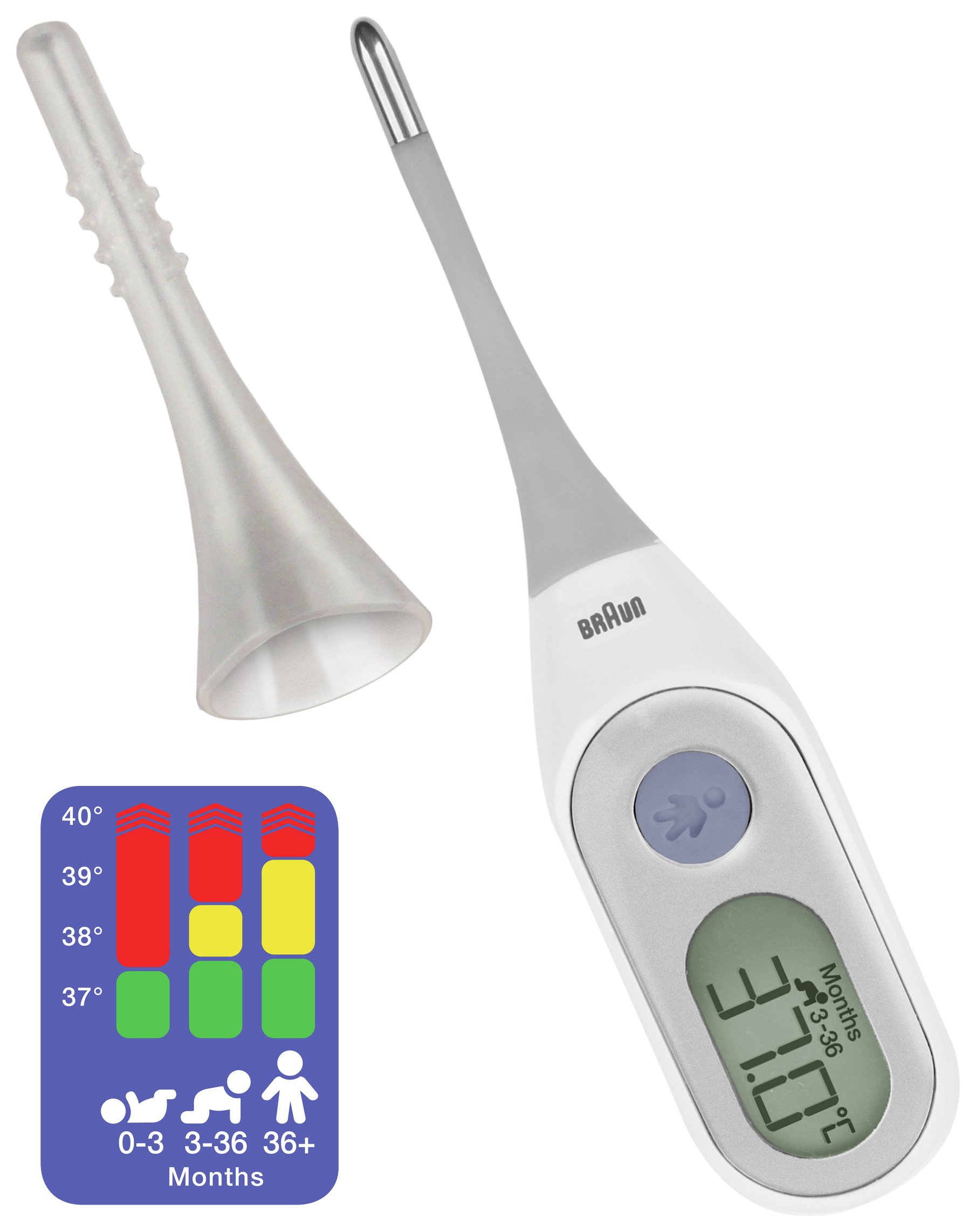 Braun - Age Precision Digital Stick Thermometer Review