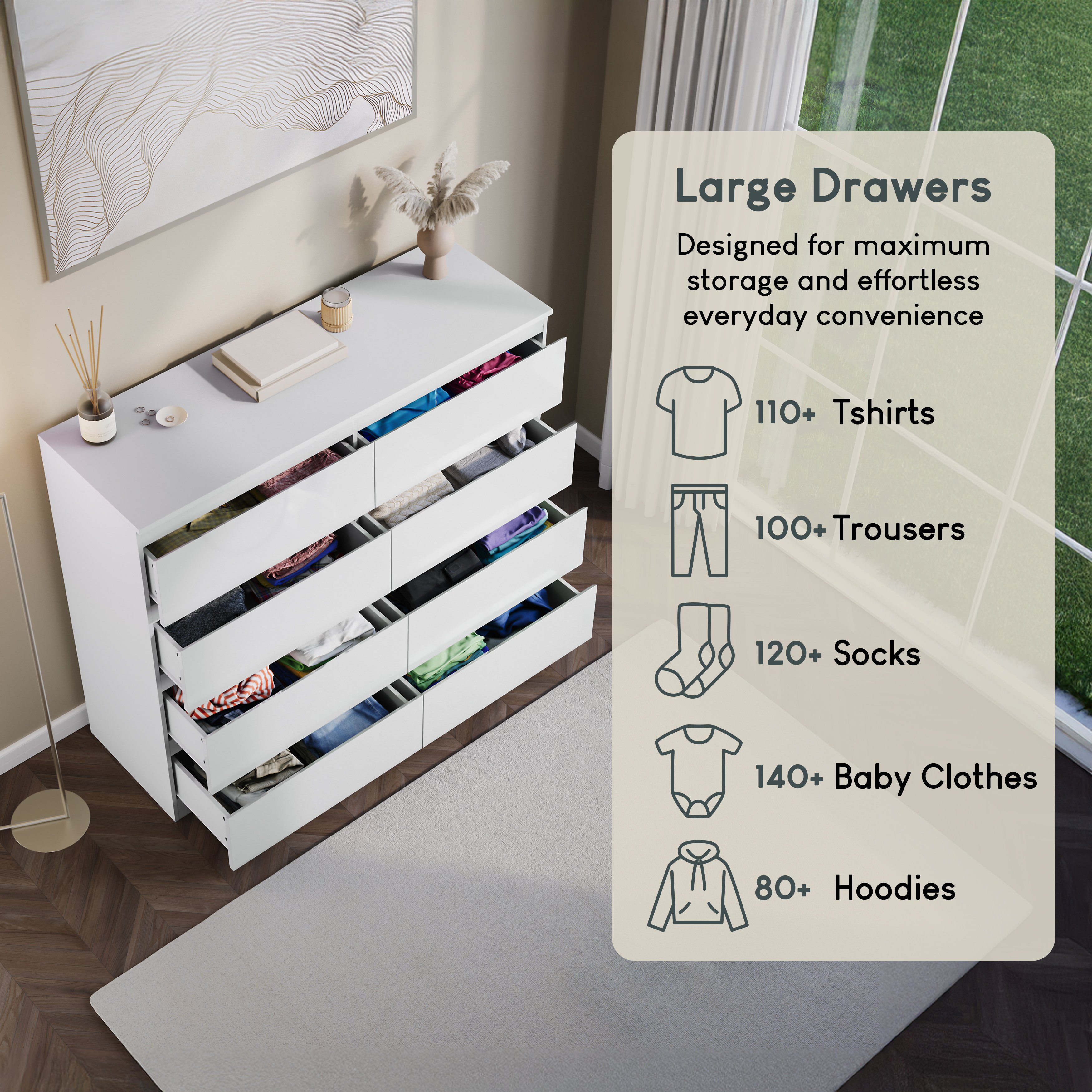 Vida Designs Glinton High Gloss 8 Drawer Chest - White - Image 4
