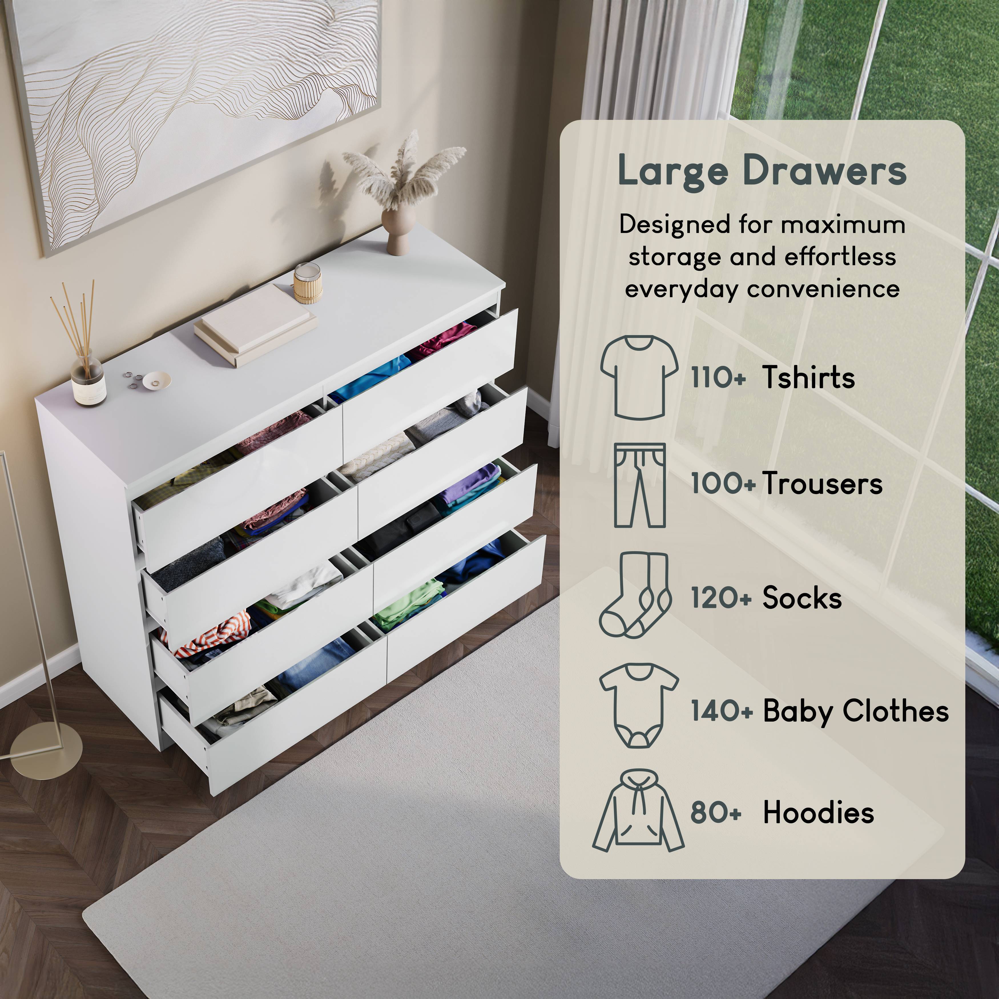 Vida Designs Glinton High Gloss 8 Drawer Chest - White - Image 4