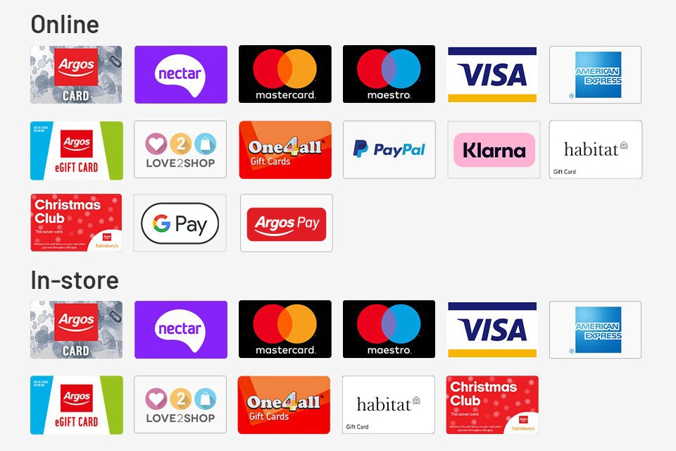 An image of all our accepted payment types.