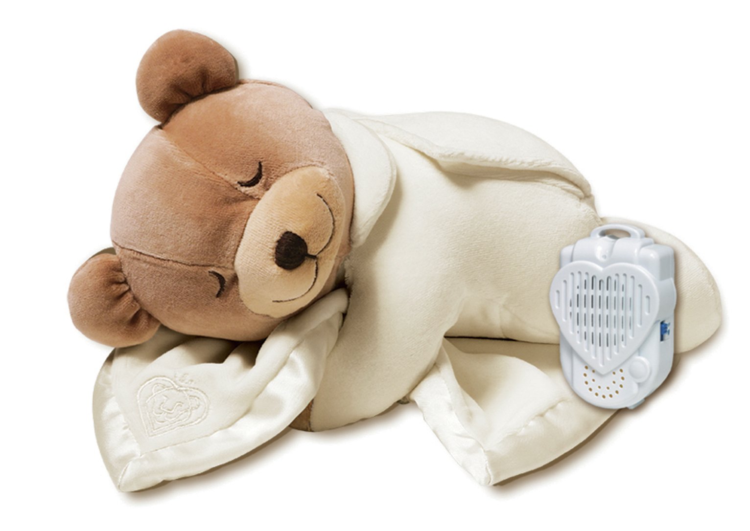 Prince Lionheart Original Slumber Bear Review