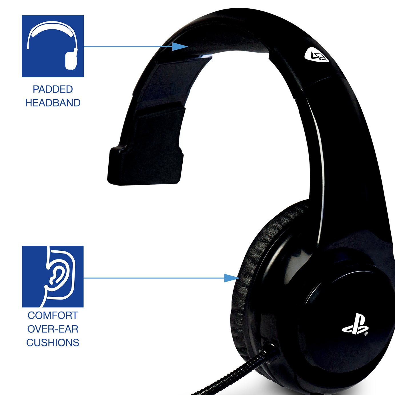 4gamers ps4 headset review