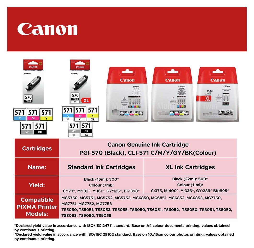 Canon PGI570 & CLI571 Ink Cartridges Black & Colour Review