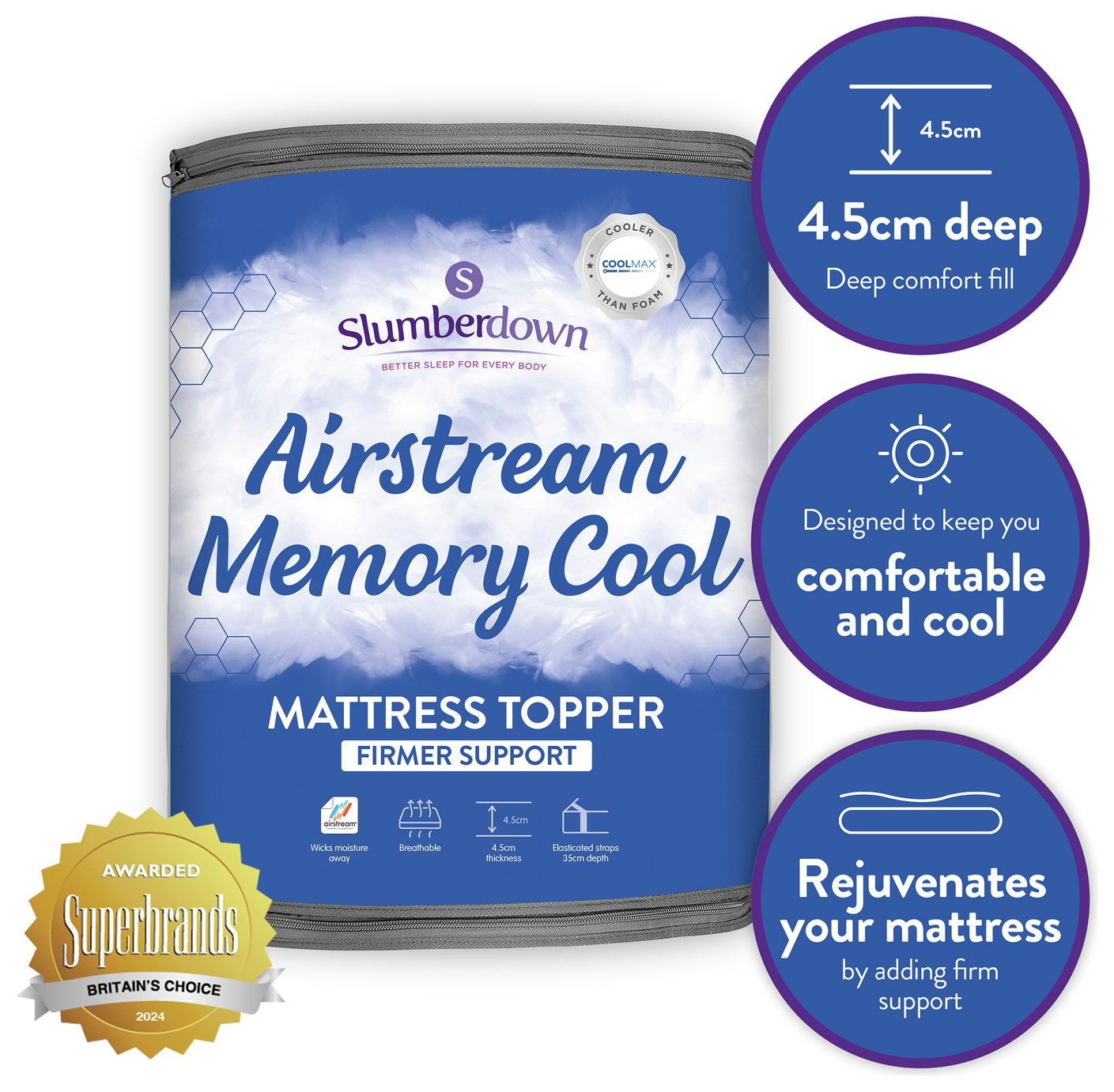 slumberdown airstream memory fibre mattress topper