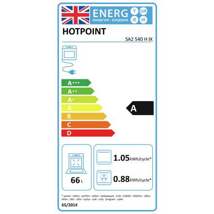 Energy label