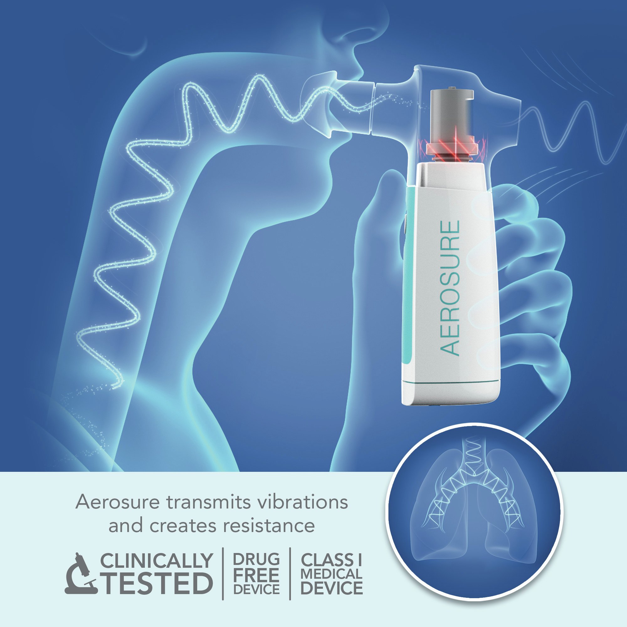 Revitive Aerosure Respiratory Device Reviews Updated November 2023