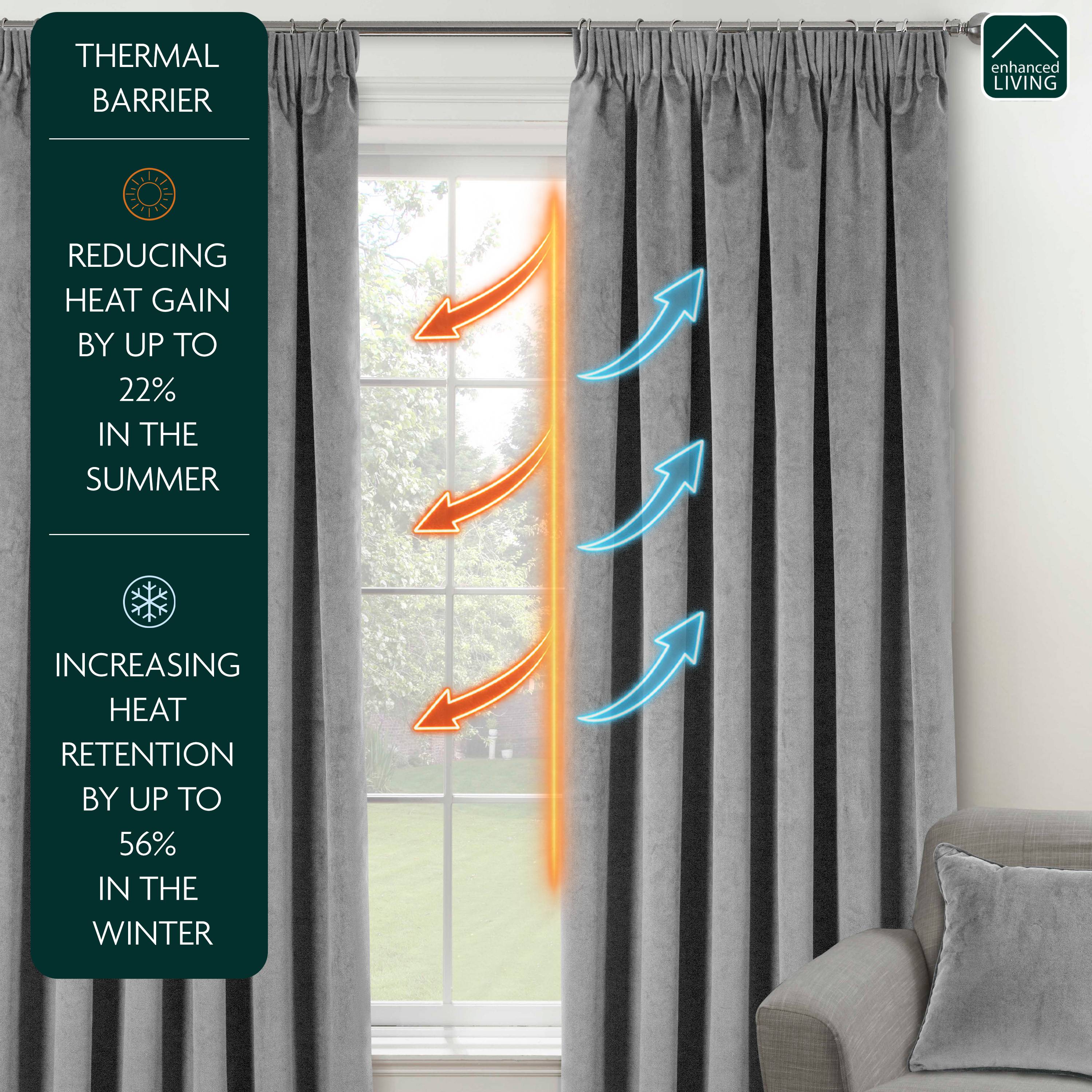Enhanced Living Burford Velvet Blackout Curtains - 117 x 137cm - Grey - Image 2