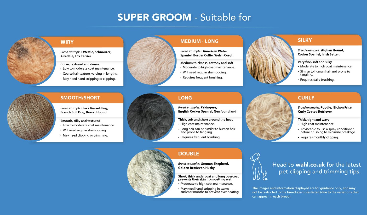 argos wahl super groom