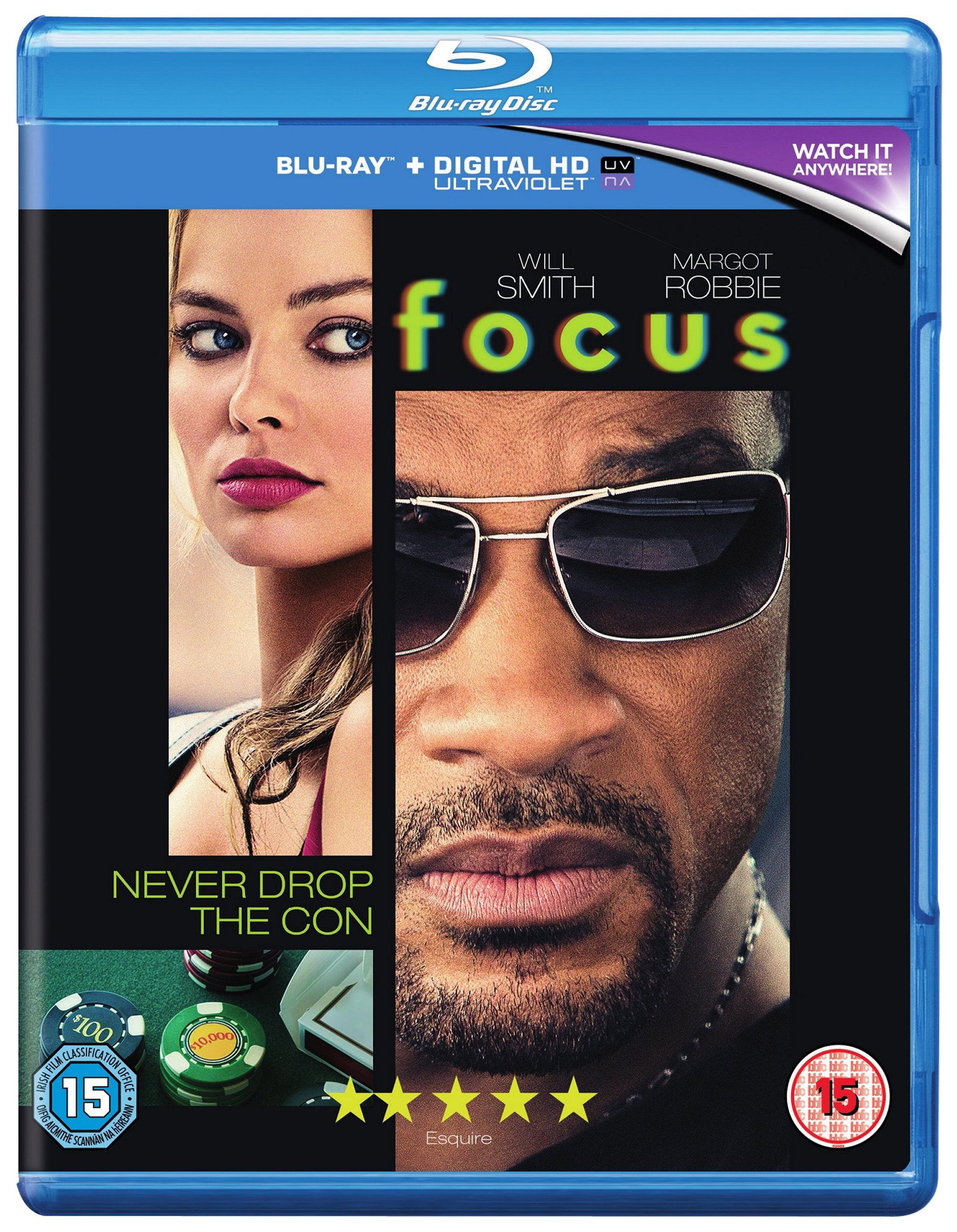 Focus. Review