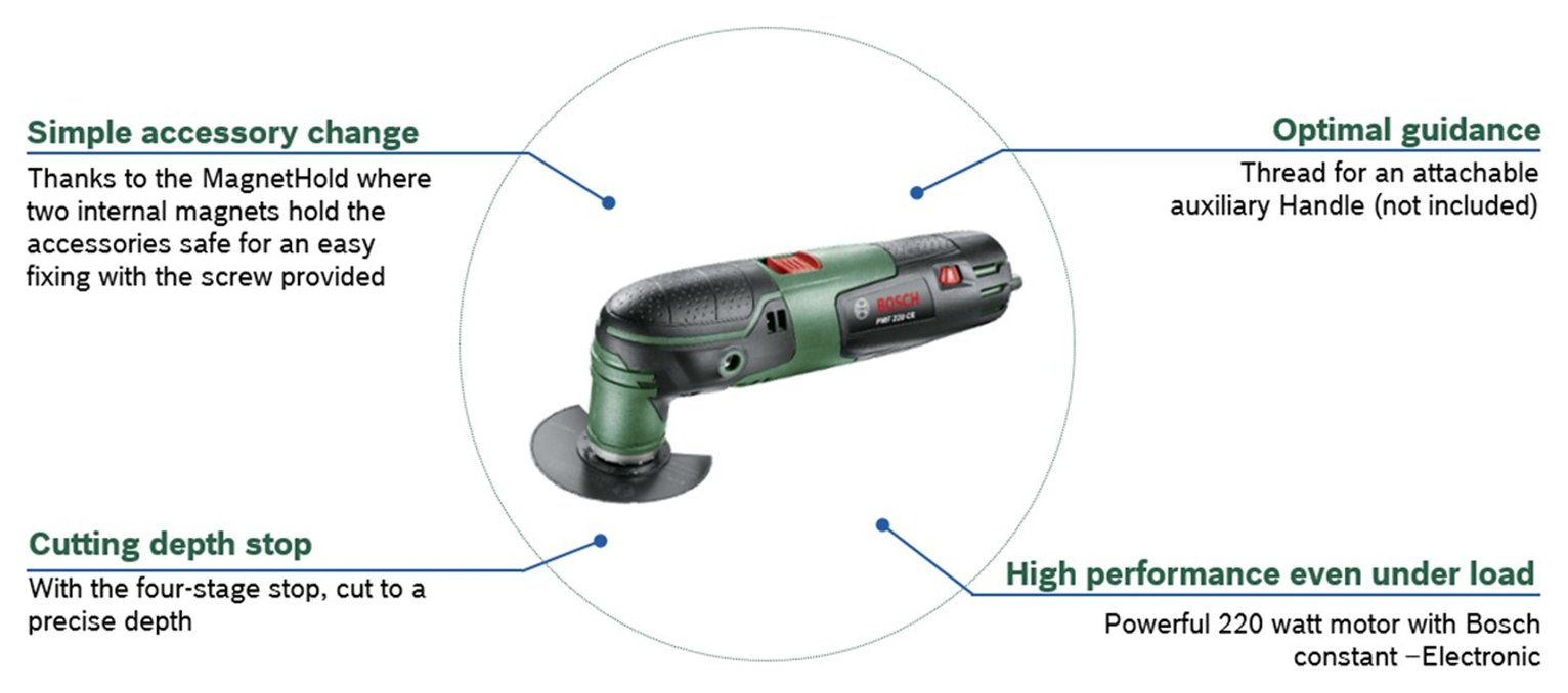 Bosch PMF 220 CE Multi-Tool Review