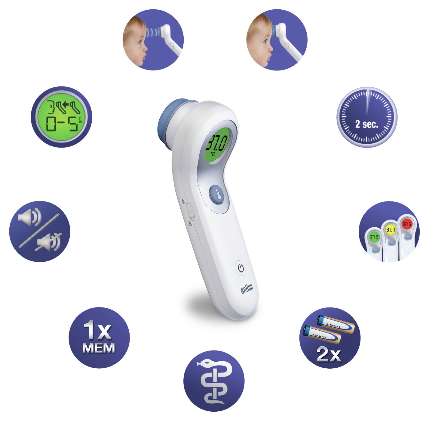 Braun 2 in 1 NoTouch Thermometer Reviews