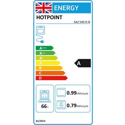 Energy label