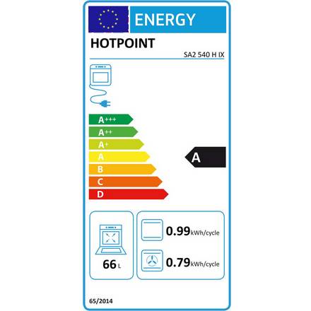 Energy label
