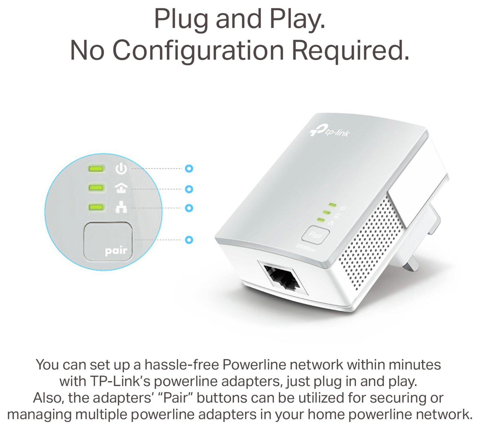 TPLInk 600MBPS Nano Powerline Reviews