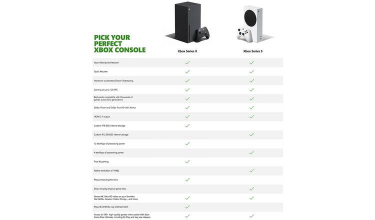 Xbox Series S 512GB Digital Console 13