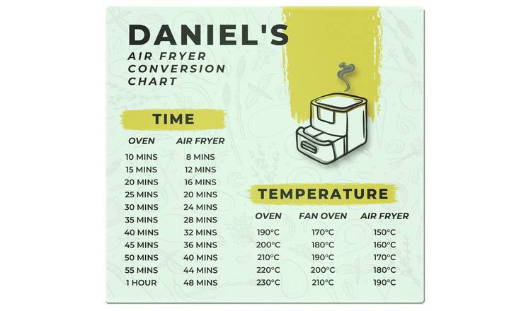 Personalised Message Air Fryer Chart Glass Chopping Board