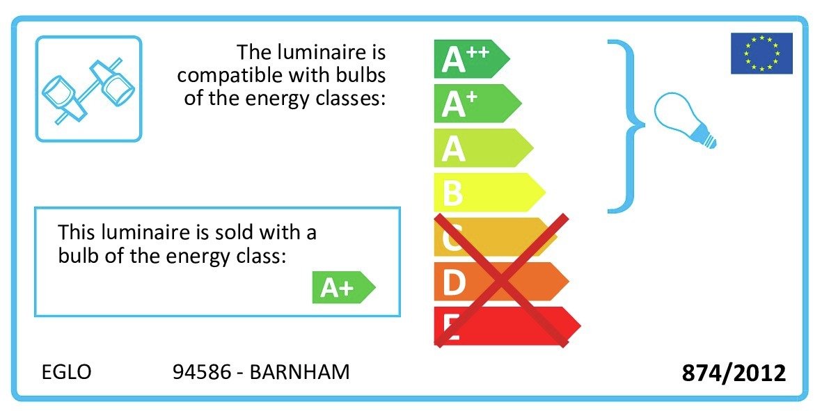 Eglo Barnham Spotlight Review