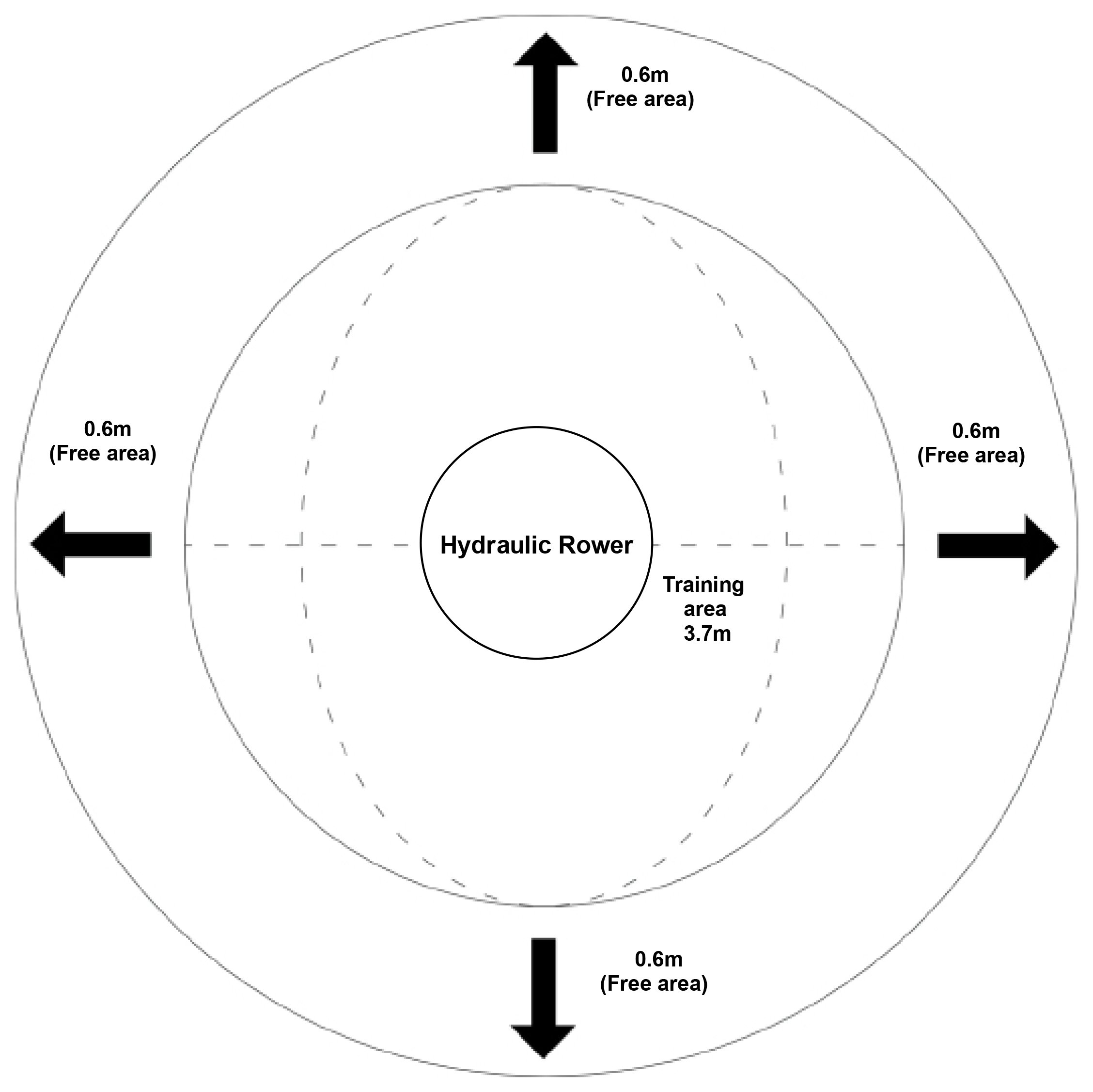 Opti Hydraulic Rowing Machine Reviews