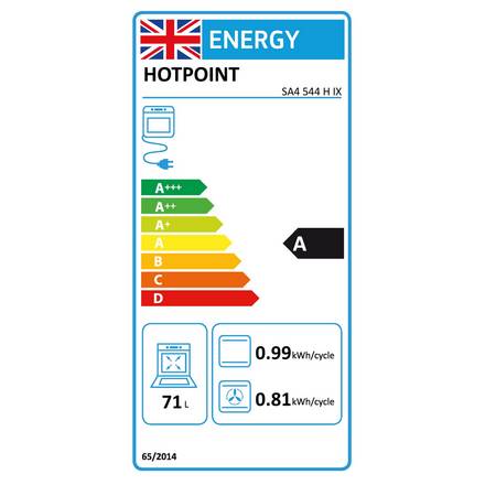 Energy label