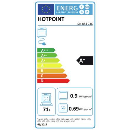 Energy label