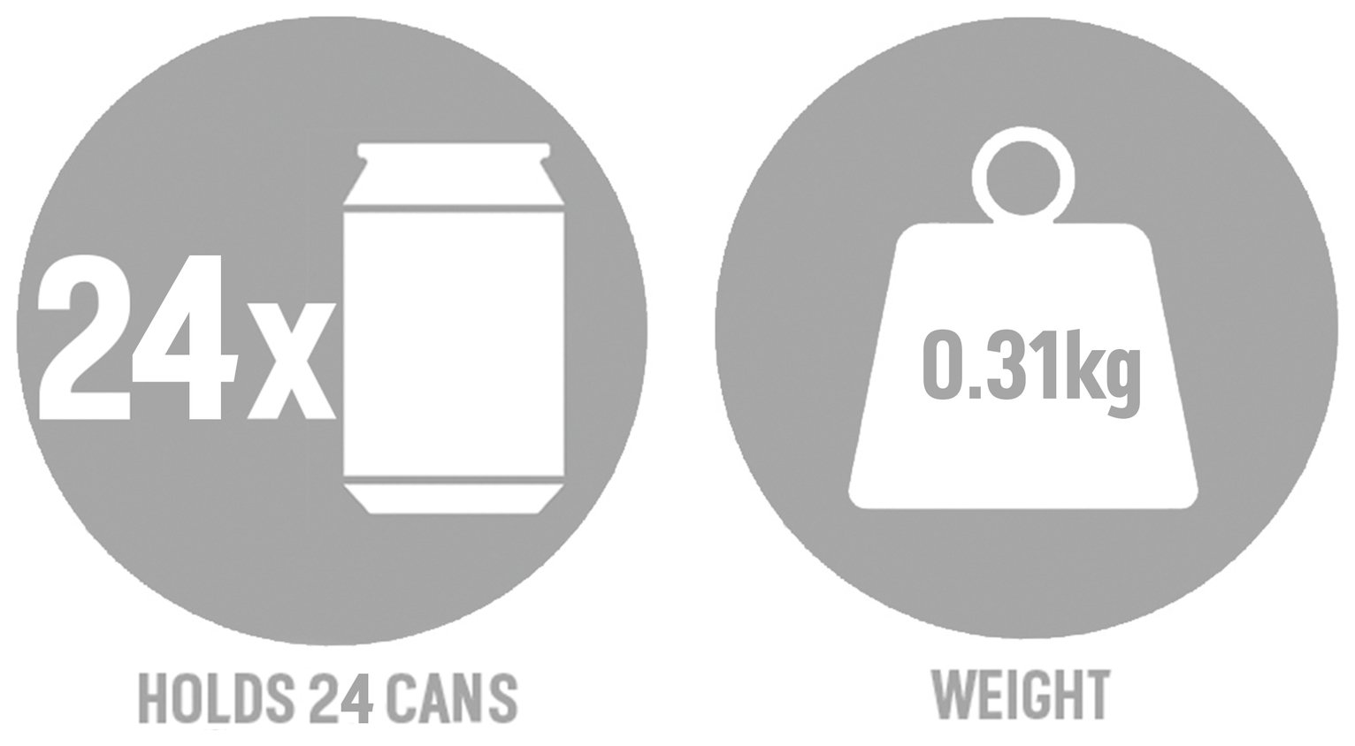 Thermos 24 Can Picnic Cool Bag Reviews Updated November 2023