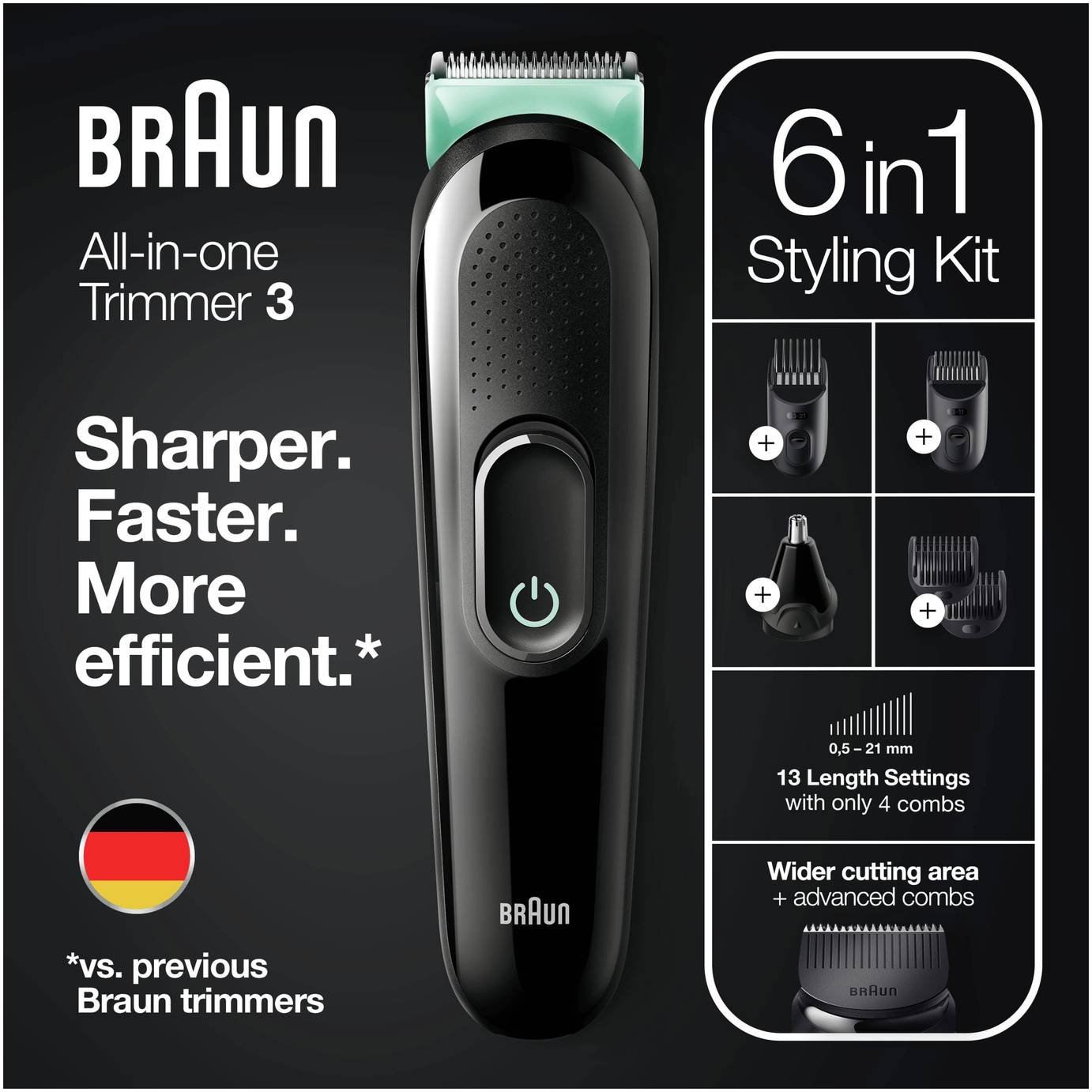 Braun 6 in 1 Beard Trimmer and Hair Clipper Kit MGK3021/3221 Review