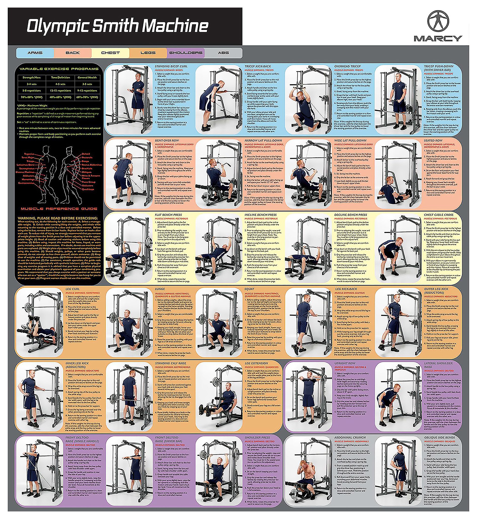 Marcy MWB1282 Home Multi Gym Smith Machine Review