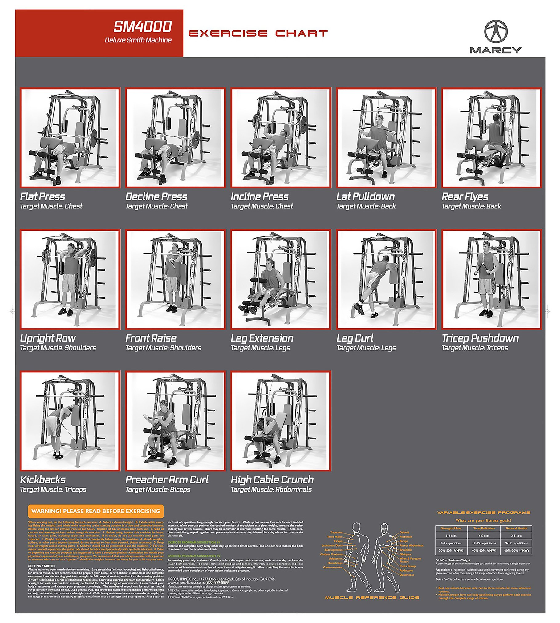 Marcy SM4000 Deluxe Home Multi Gym Review