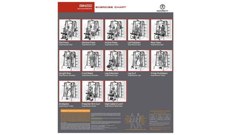 Argos discount smith machine