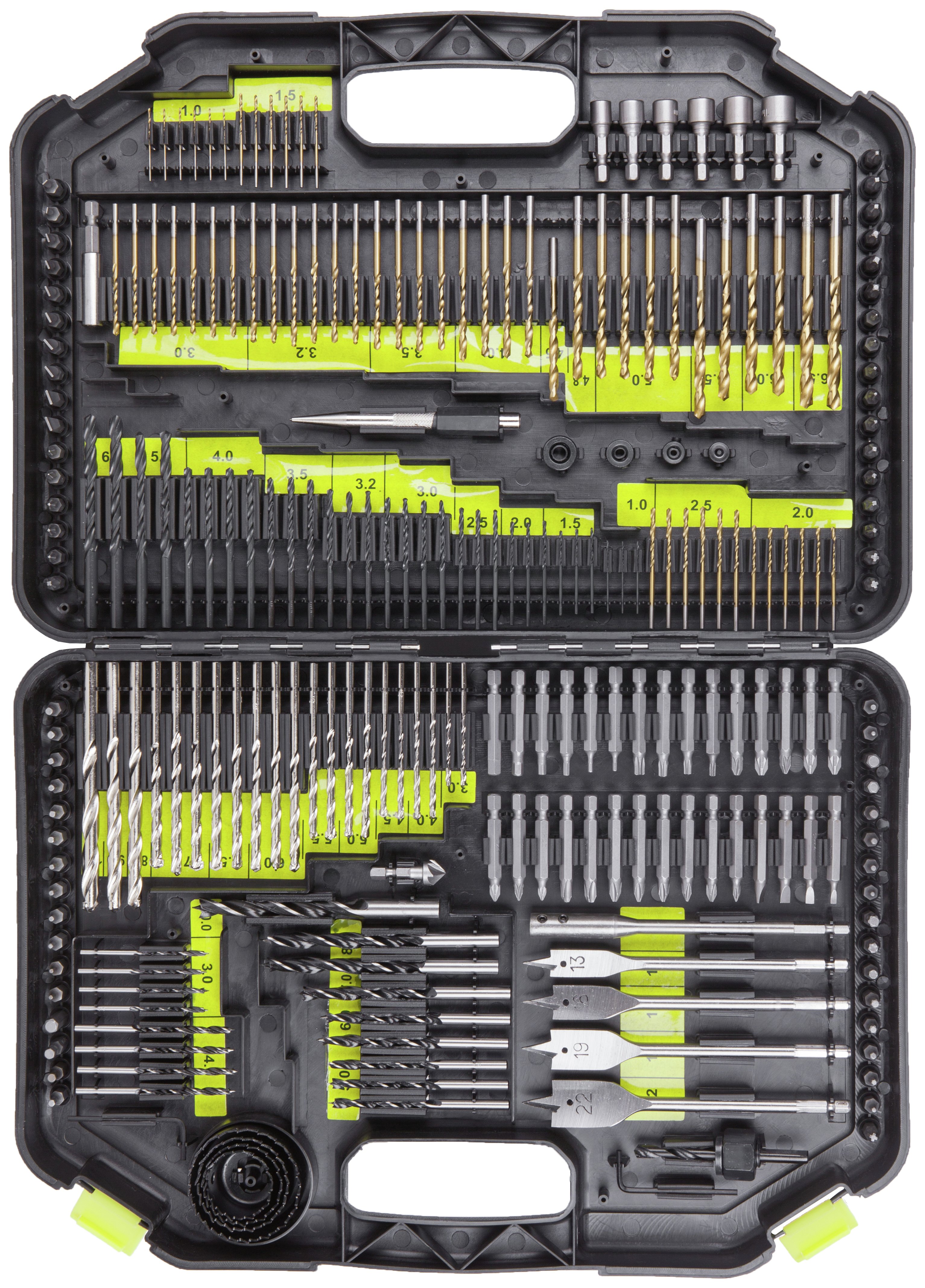 Guild 246 Piece Drill Bit Set Reviews