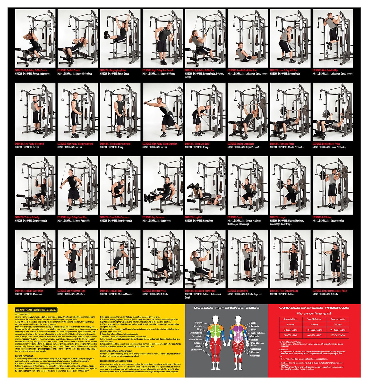 Marcy RS7000 Deluxe Smith Machine Home Multi Gym. Reviews