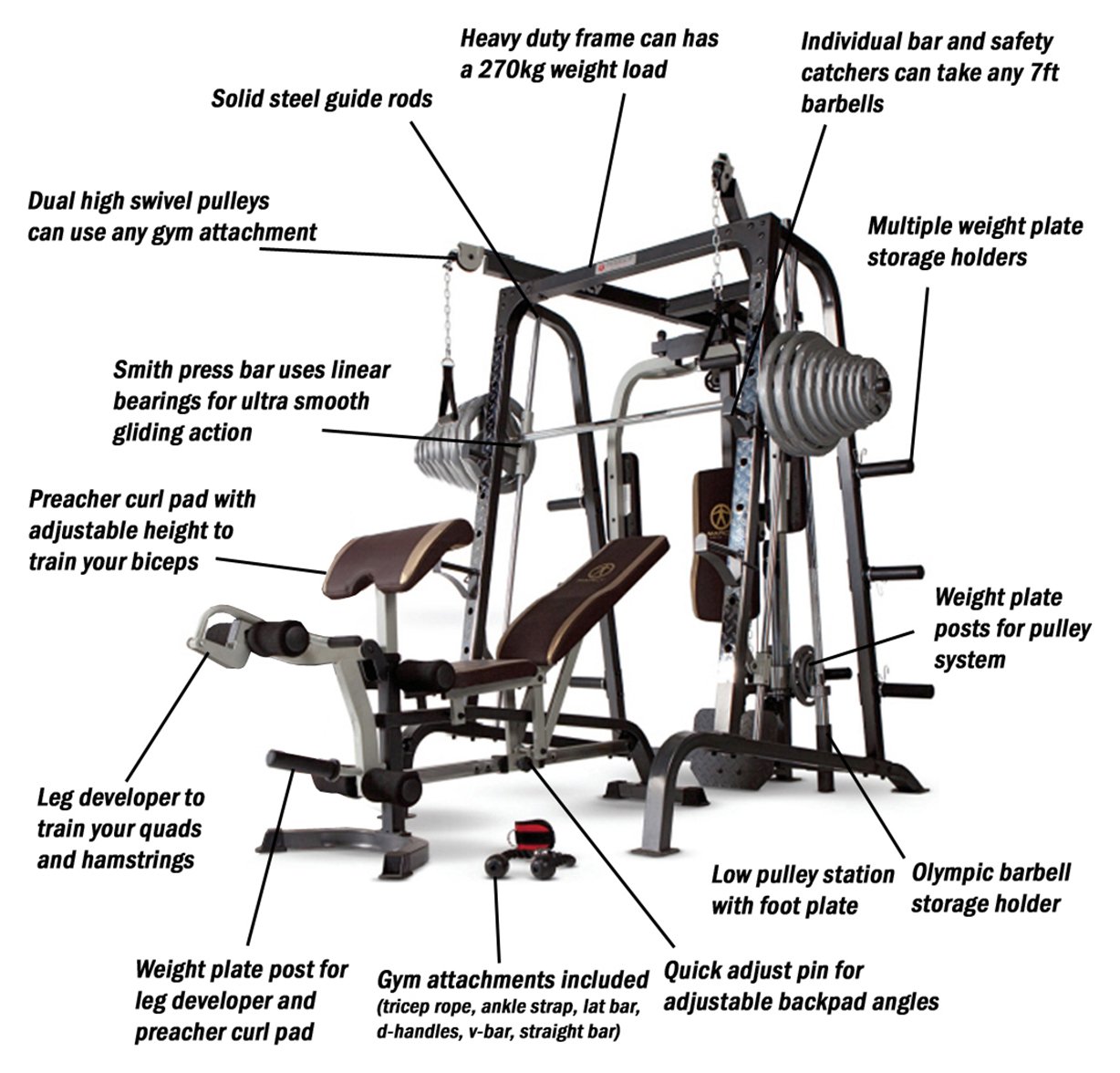 Marcy MD9010G Deluxe Smith Machine Home Multi Gym Review