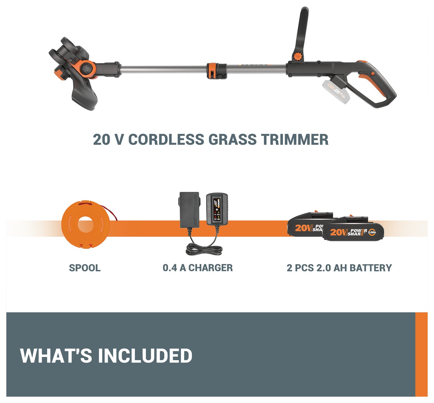 worx wg163e 18v