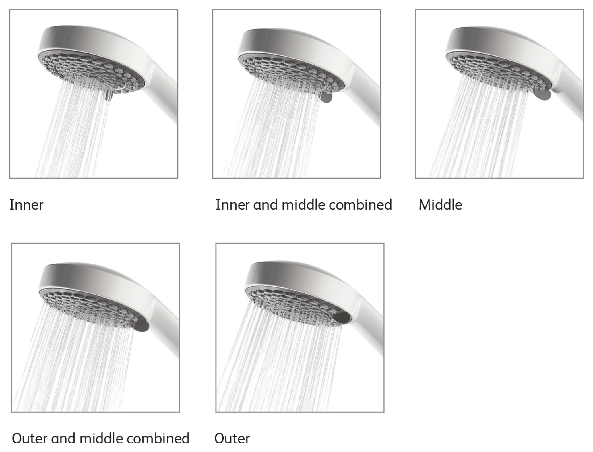 Aqualisa Quartz 9.5kW Electric Shower Reviews